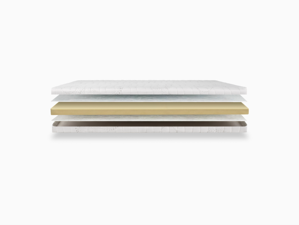 3D-productvisualisatie van een matras in exploded view, waarbij de verschillende materiaal- en schuimlagen zichtbaar zijn.