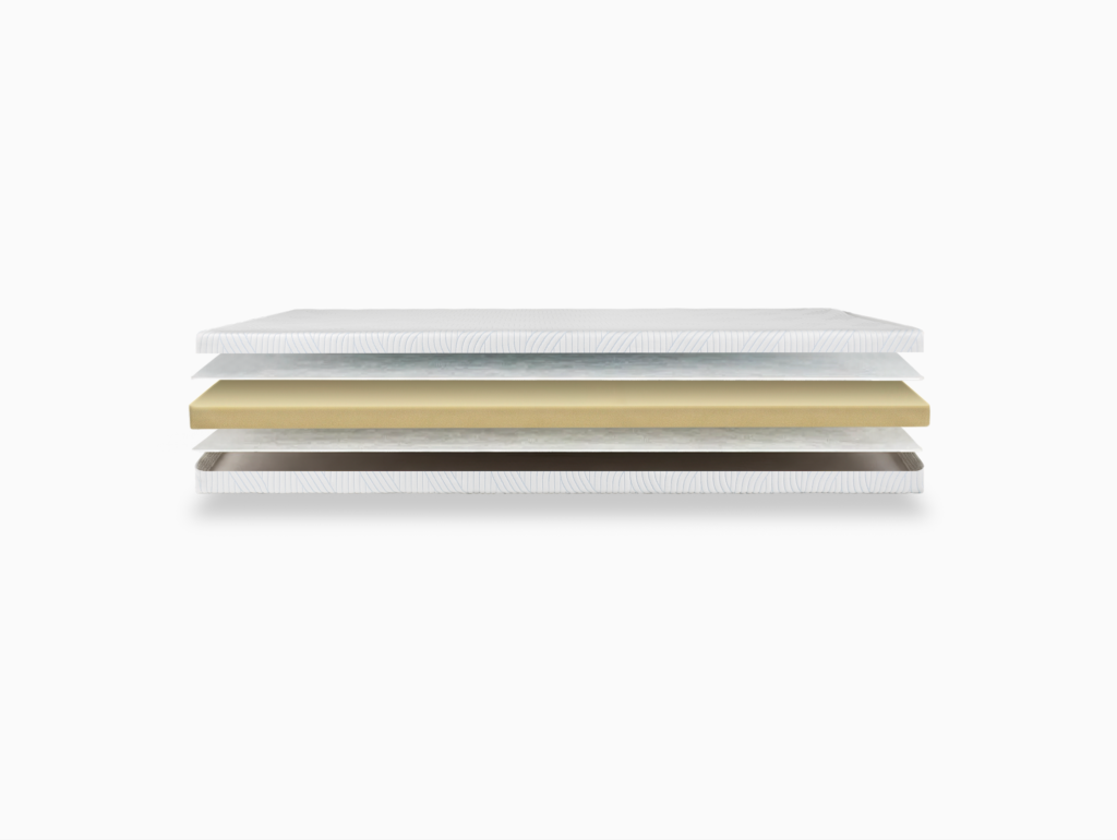 3D-productvisualisatie van een matras in exploded view, waarbij de verschillende materiaal- en schuimlagen zichtbaar zijn.